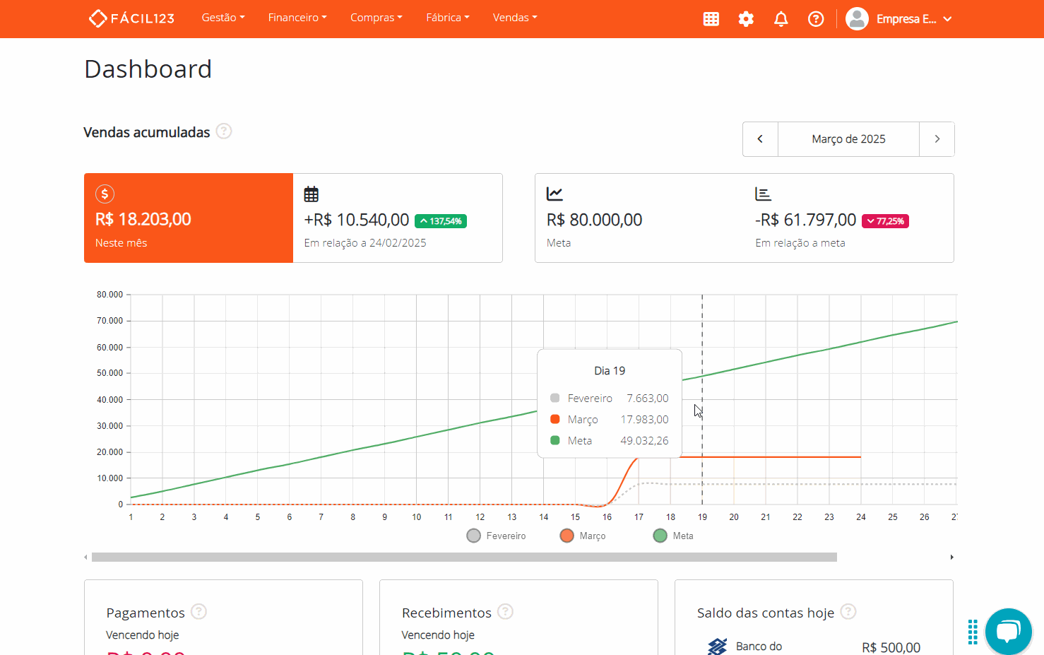 Cancelamento de cobrança na venda