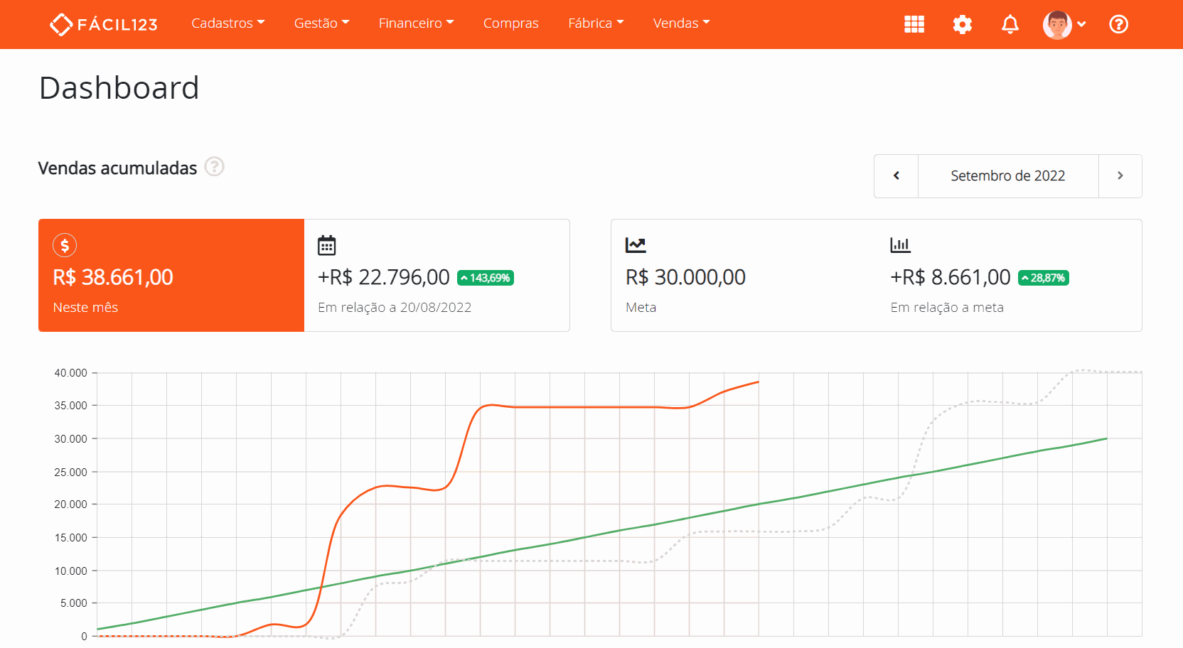 Cadastrando uma categoria