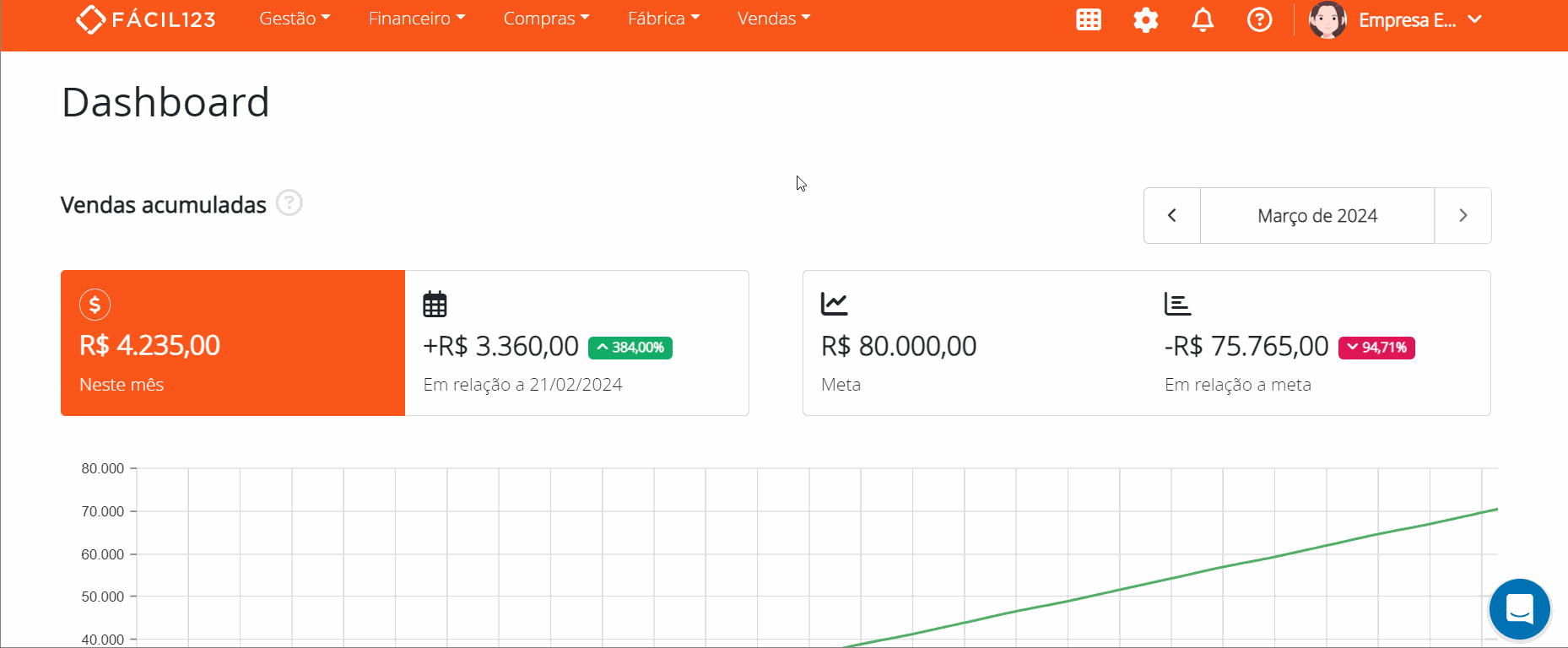 Log das integrações