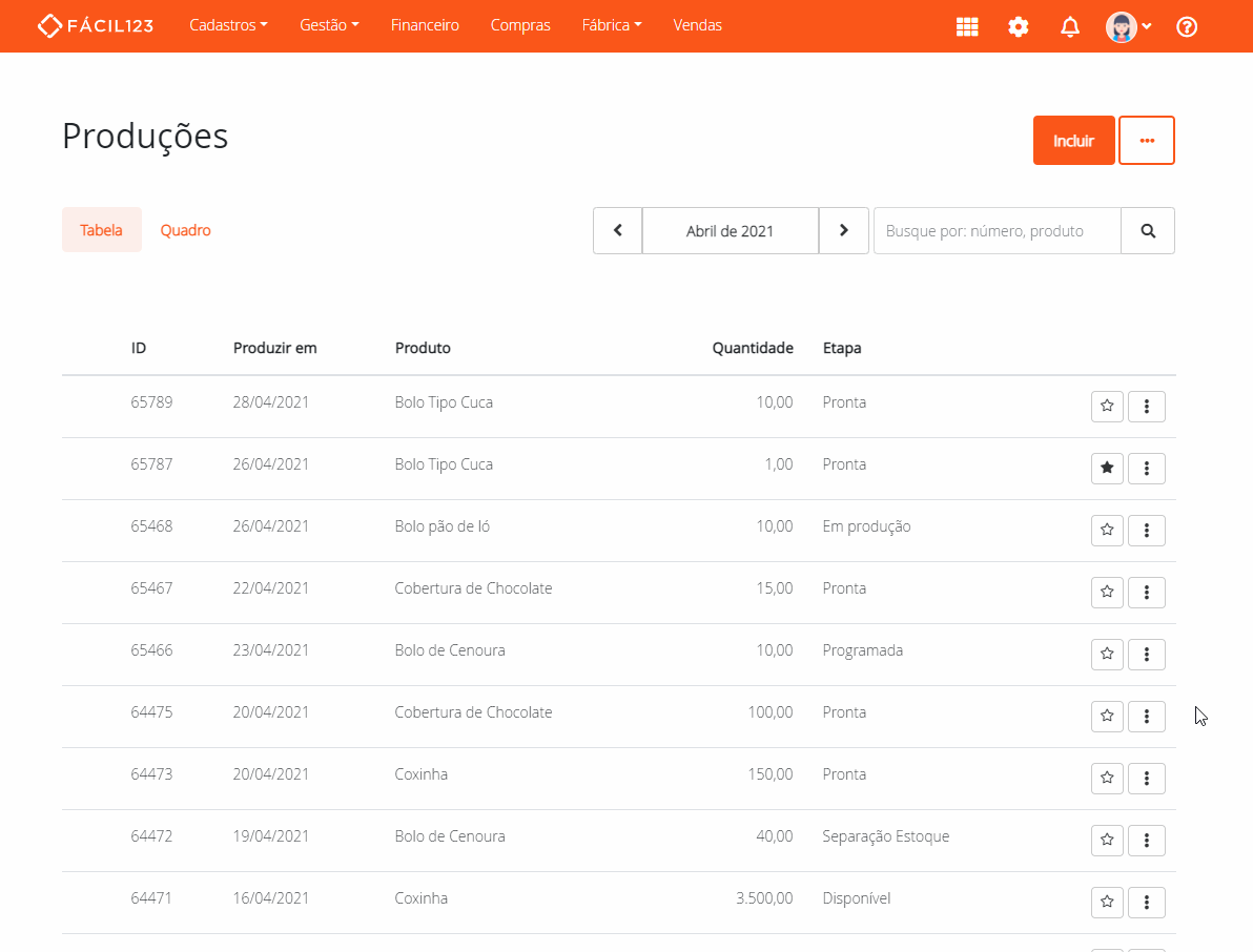 Custos da produção