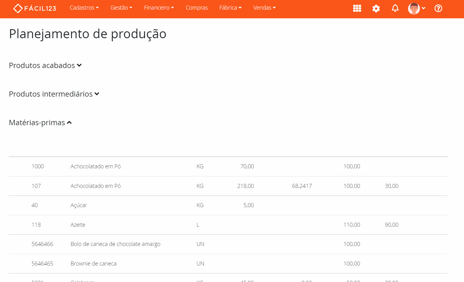 Gerar planejamento de produção
