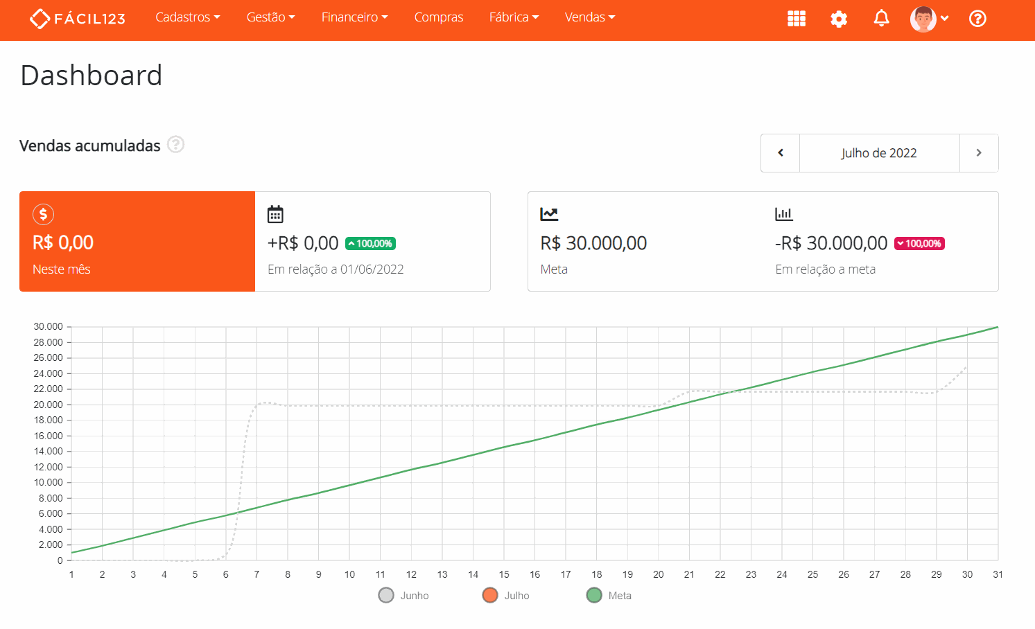Planejamento de produção