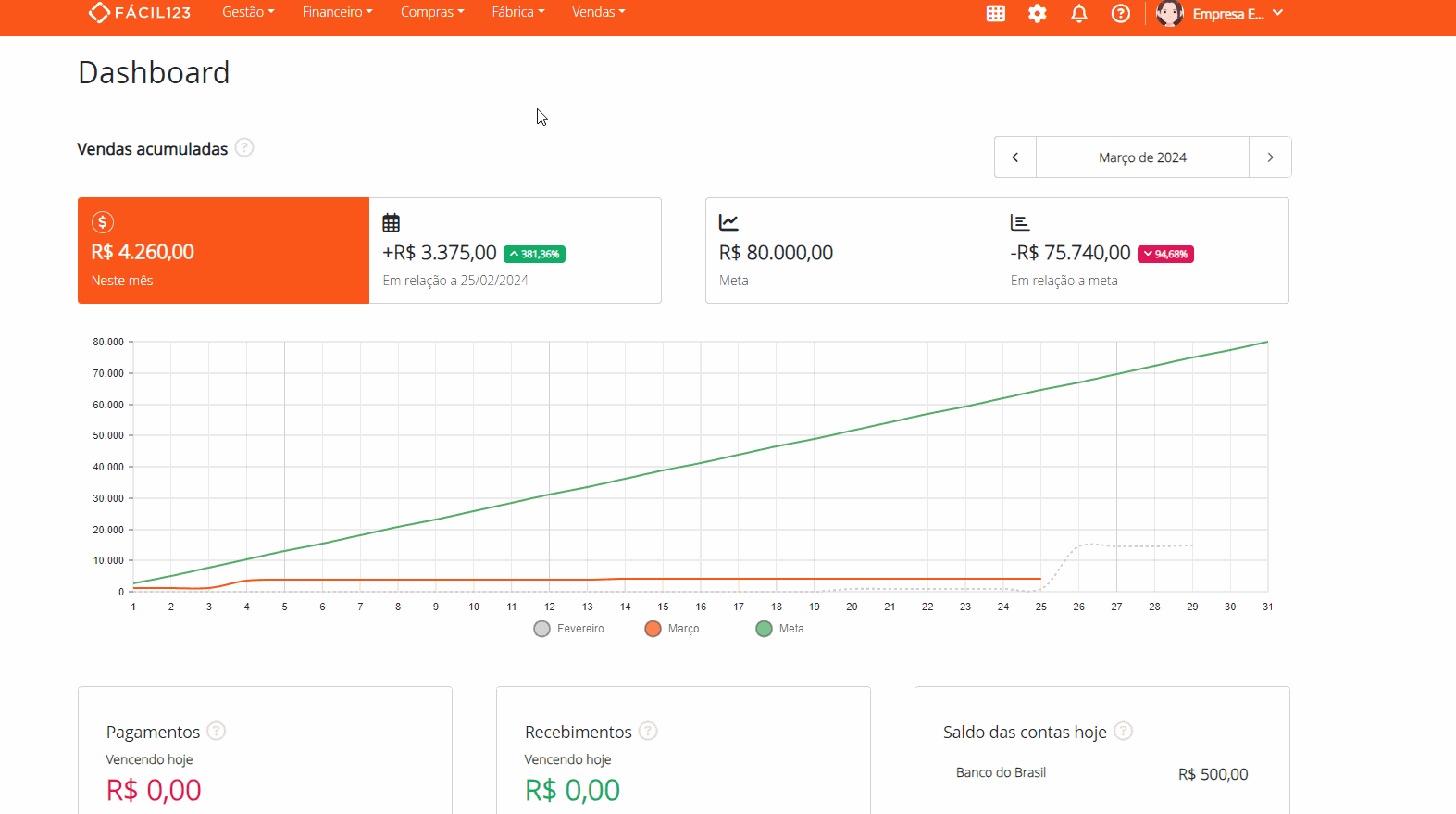 Pesquisando produção por venda ou NF-e
