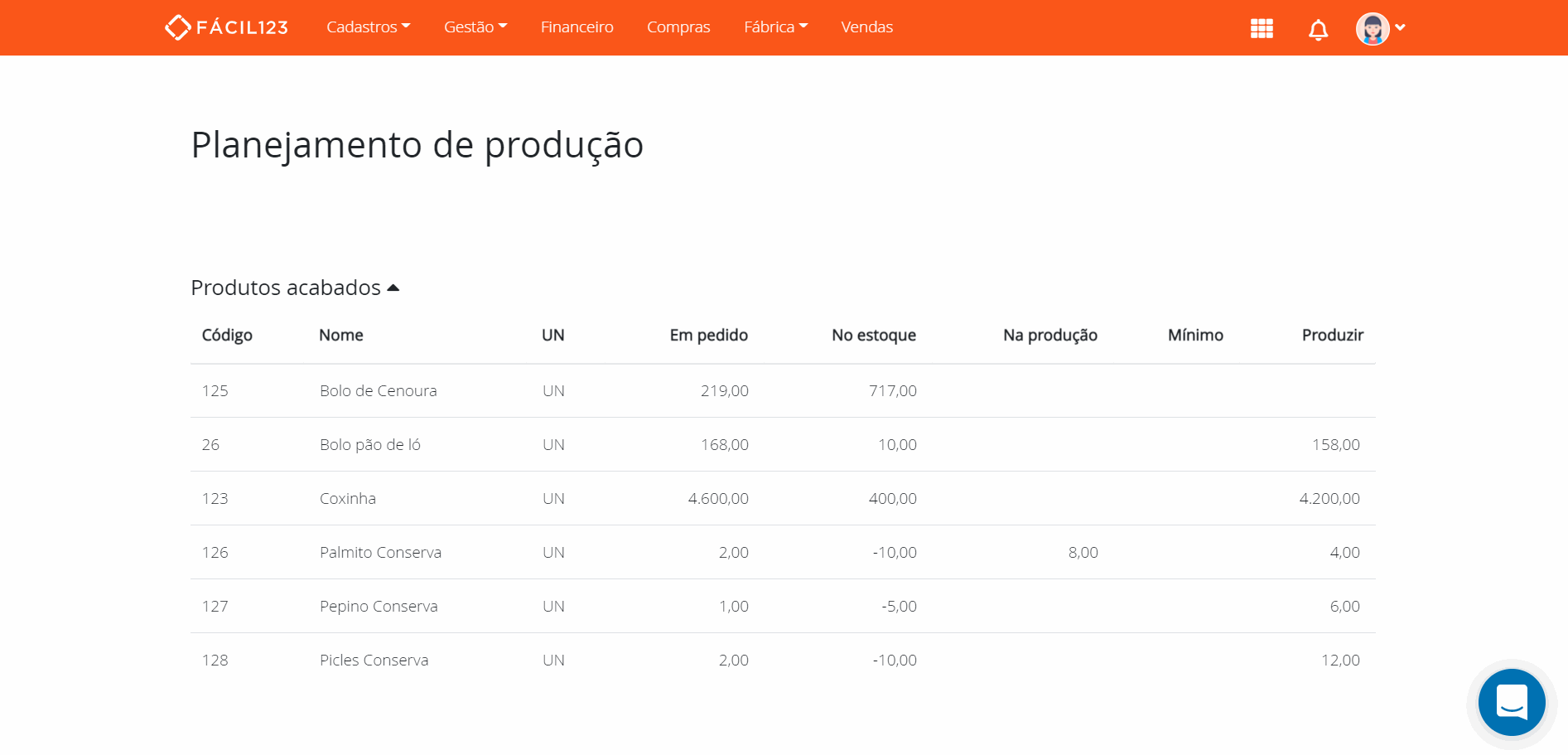 Gerar produção no planejamento