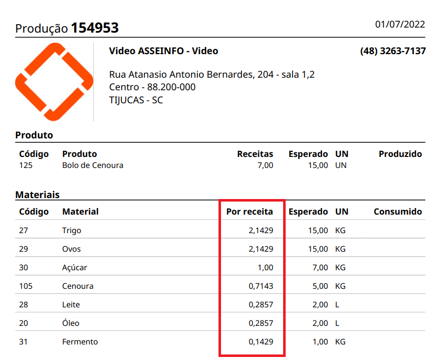 Impressão da receita