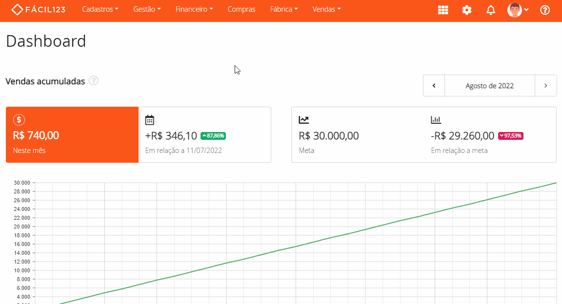 Menu ajuda compra e financeiro