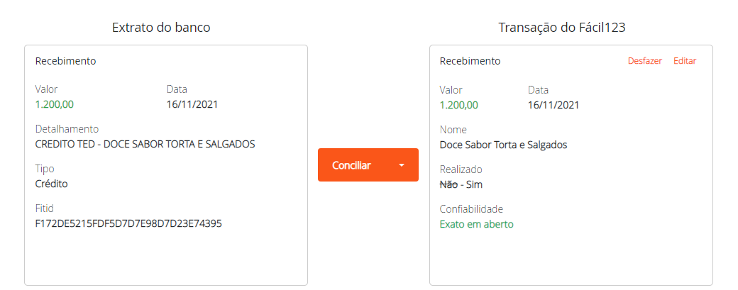 Nível de confiabilidade