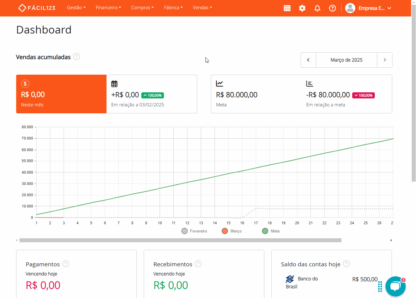 Pendências nas conciliações