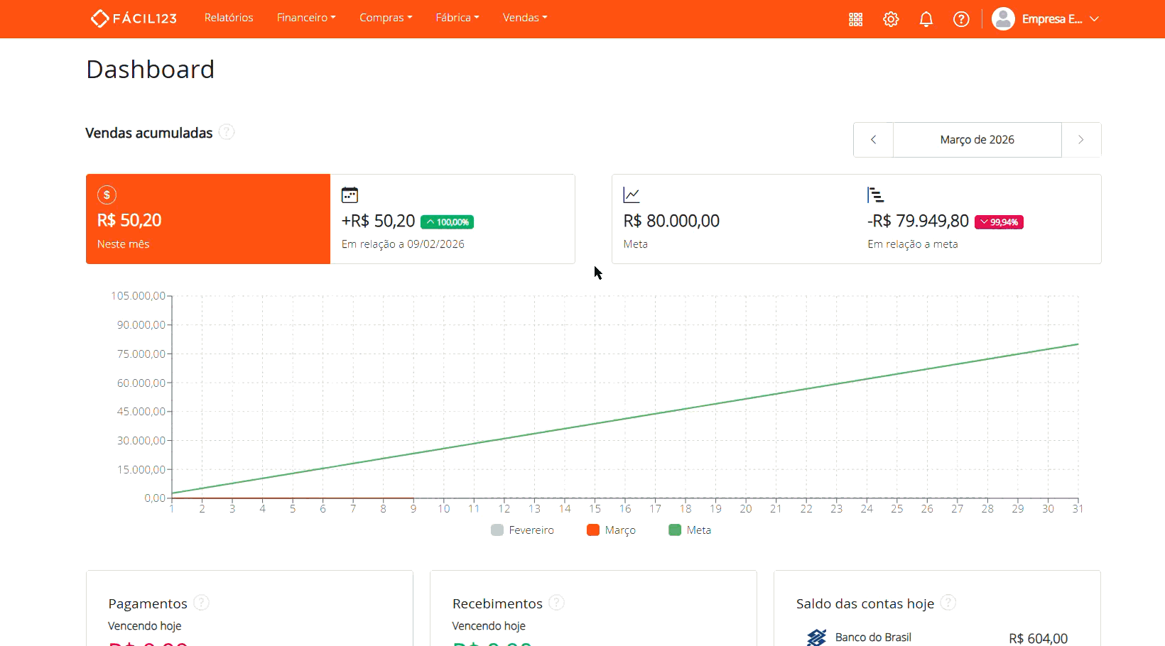 Clientes que mais compram
