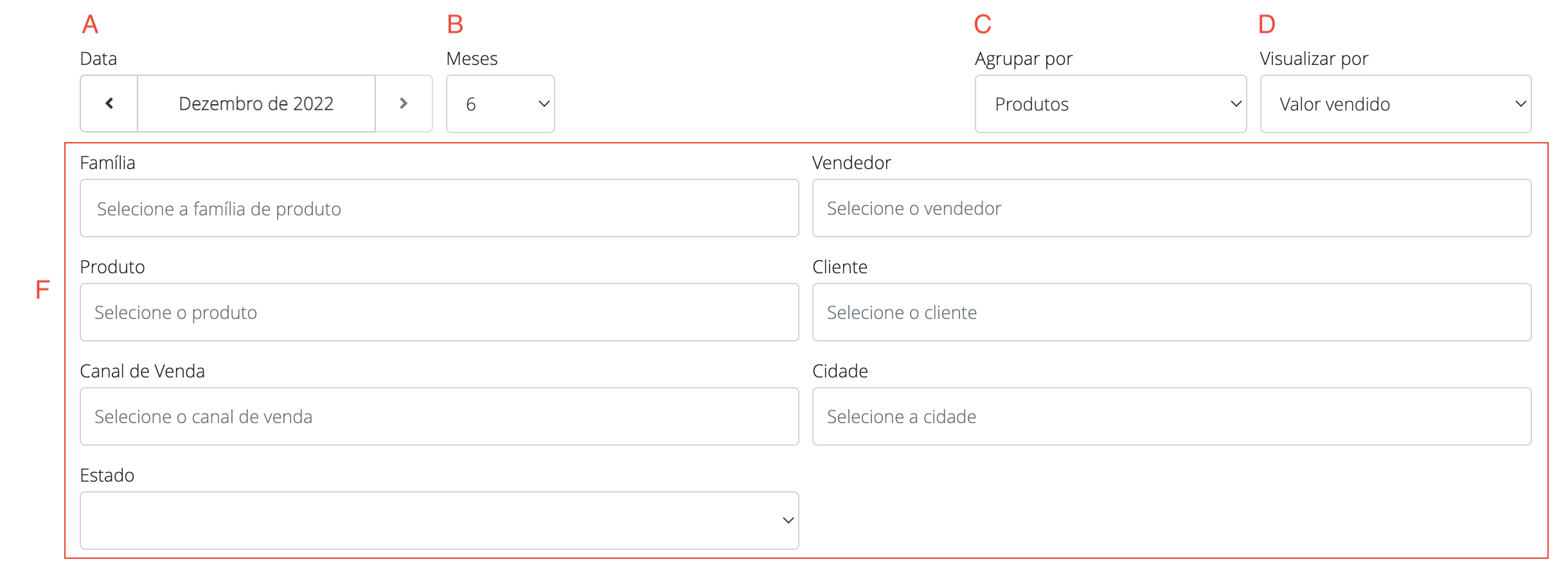 Componentes do comparativo