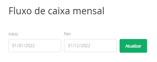 Fluxo de caixa mensal