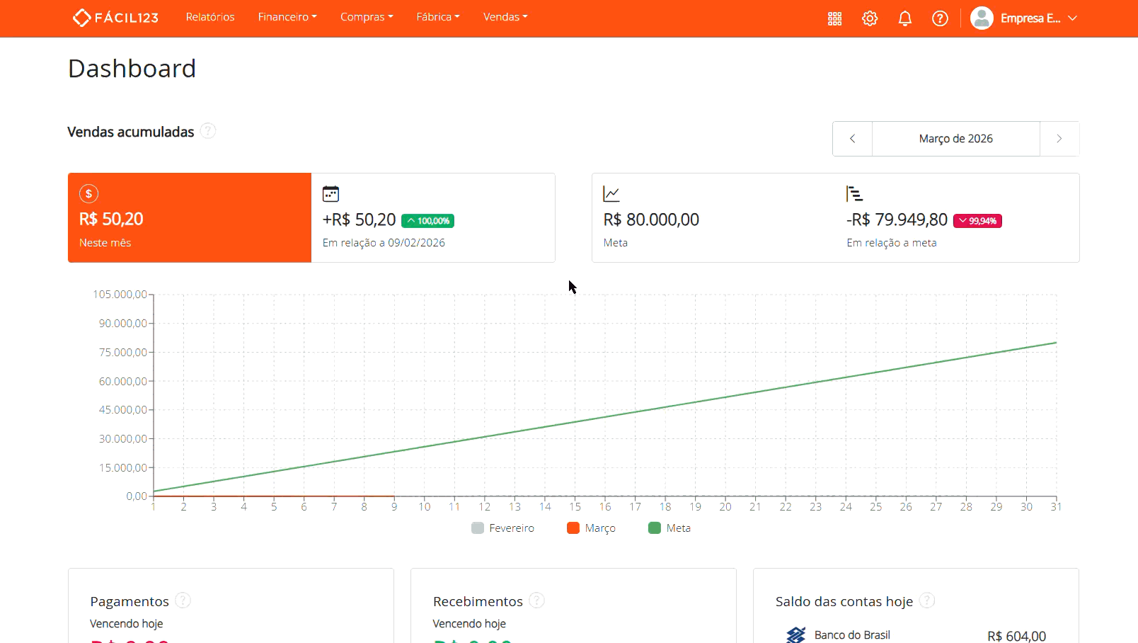 Produtos mais vendidos