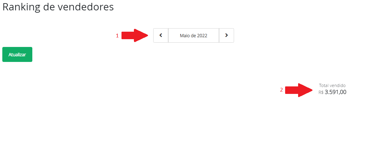 Ranking de vendedores