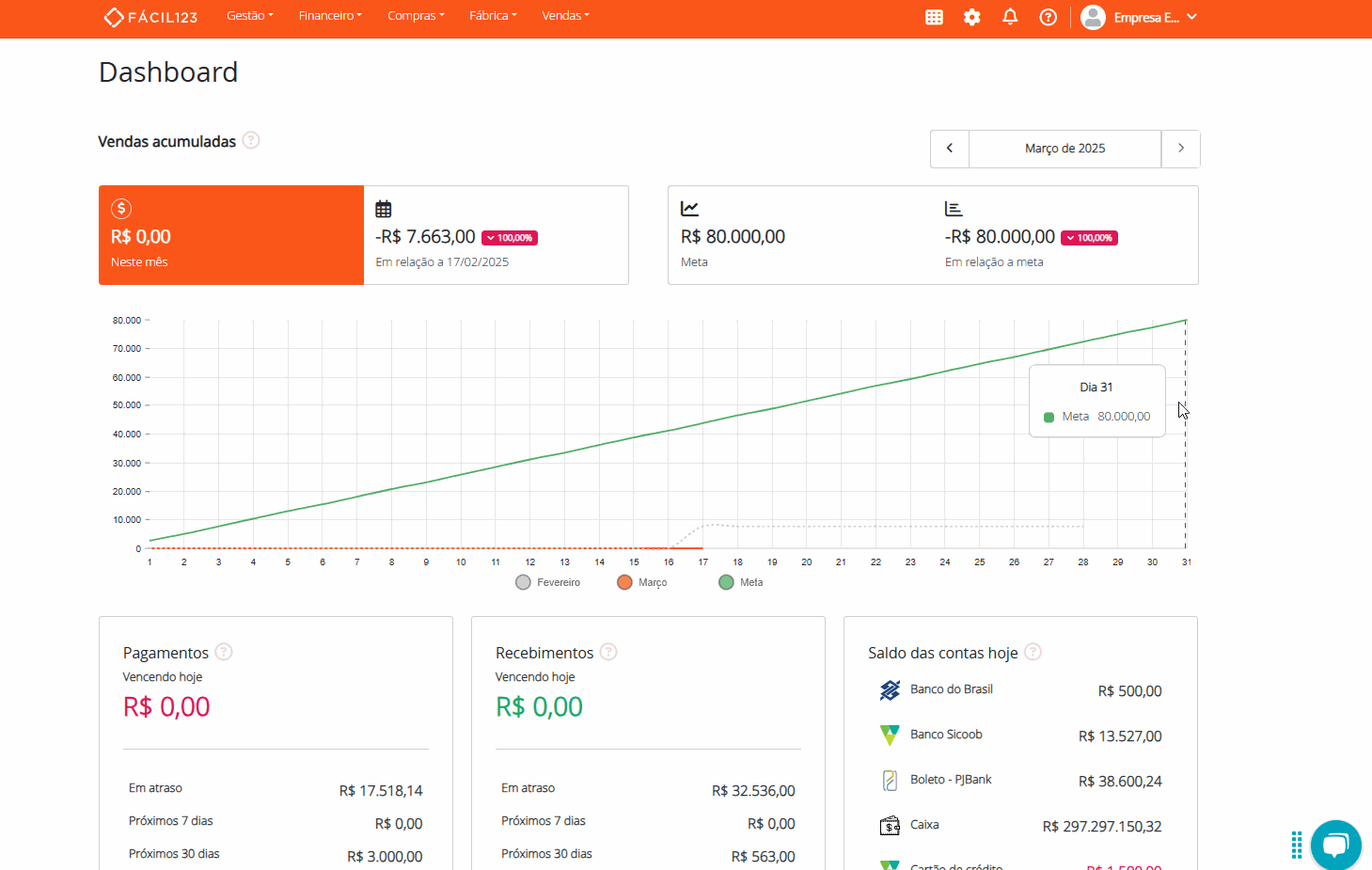 Incluindo etiqueta personalizada