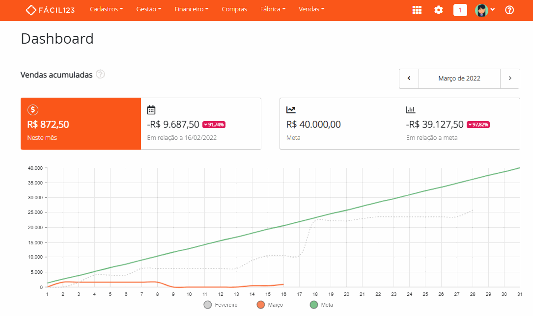 Localizando transação