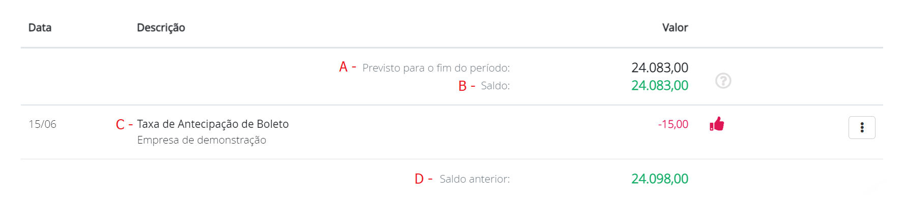Ordem dos lançamentos na tela