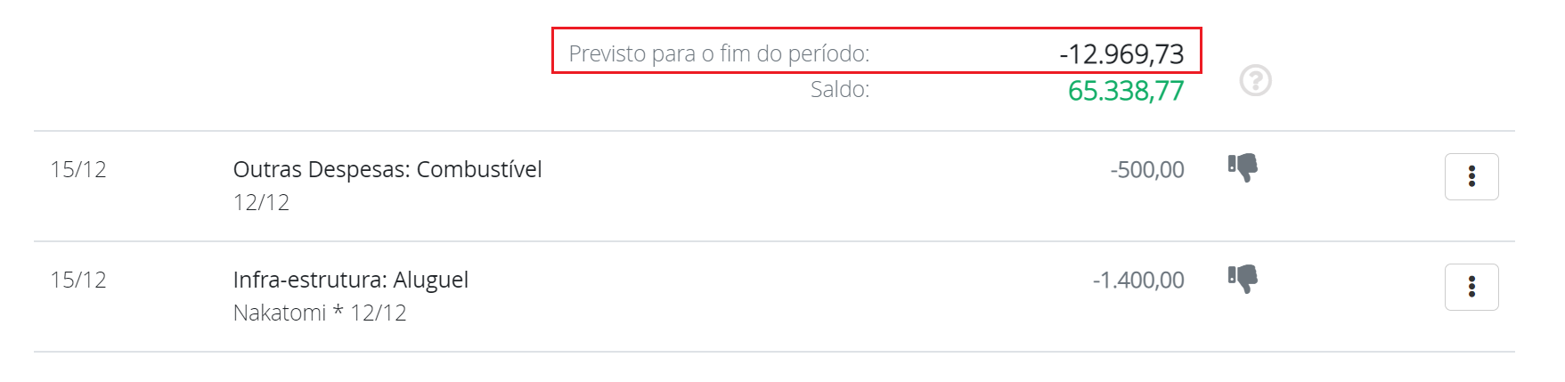 Previsto para o fim do período