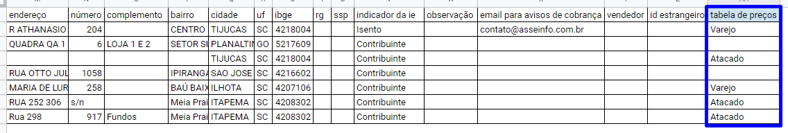 Inserindo tabela de preço no cliente