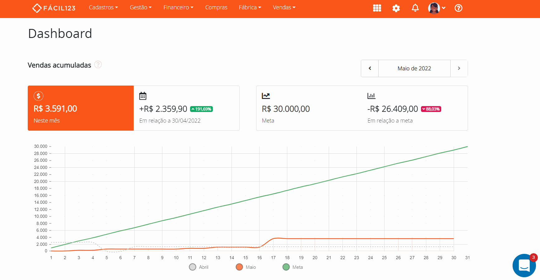 Definindo natureza da operação