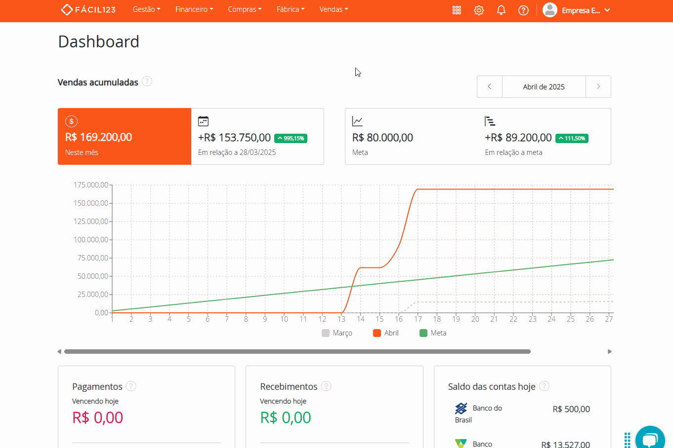 Alterando notificações do usuário
