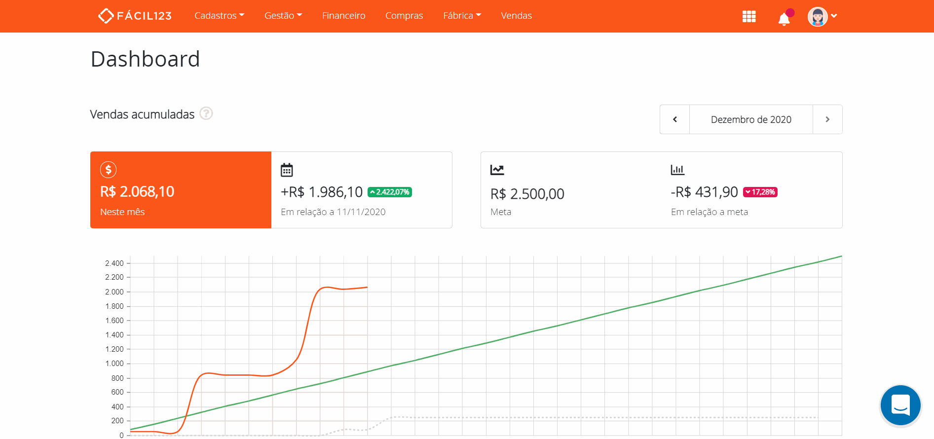 Exportação de vendas na central de notificações