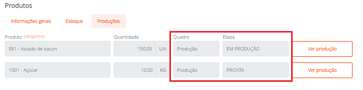 Etapa da produção em que o produto está direto da tela de vendas