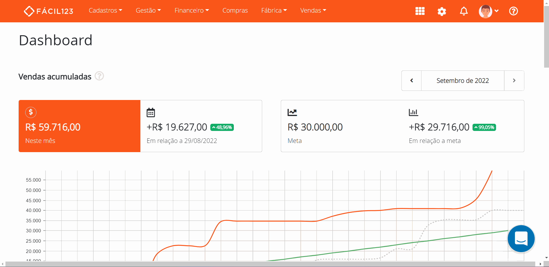 Importação de pedidos