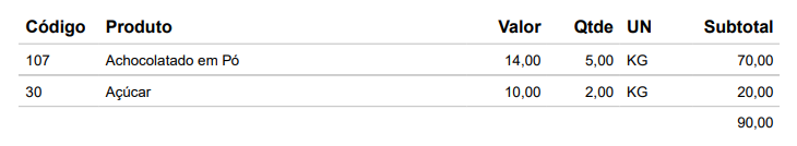 Exemplo pedido de compra
